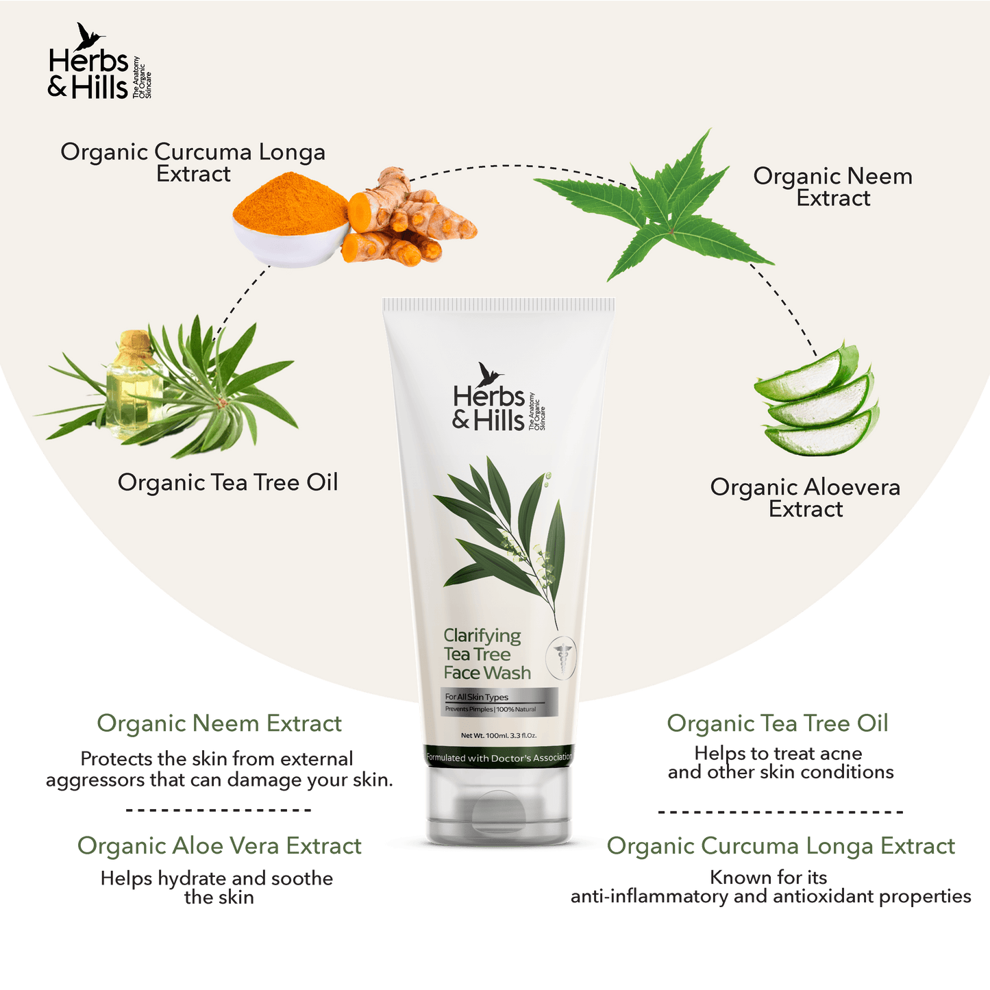 Clarifying Tea Tree Face Wash - 100 ml